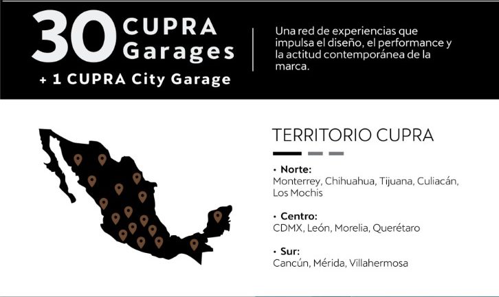 Infografía CUPRA alcanza los 30 CUPRA Garages en México cada vez más cerca de su Tribu