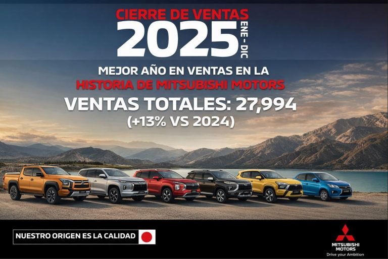 Mitsubishi Motors México reporta su mejor año de ventas en 2025 con crecimiento histórico