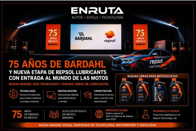 Evento de Bardahl y Repsol Lubricants con nueva imagen visual, BMW rotulada y lubricantes para motocicletas en México