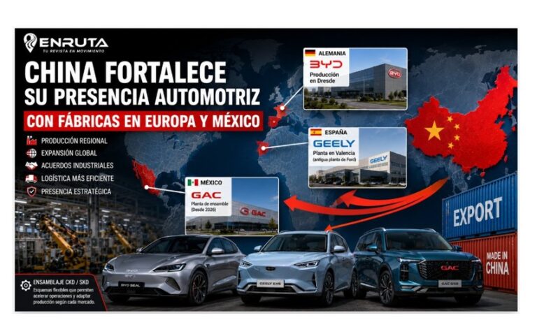 Mapa sobre expansión de marcas automotrices chinas hacia Europa y México