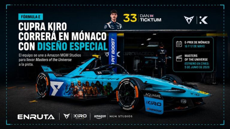 Monoplaza eléctrico de CUPRA KIRO con decoración Masters of the Universe para el E-Prix de Mónaco 2026