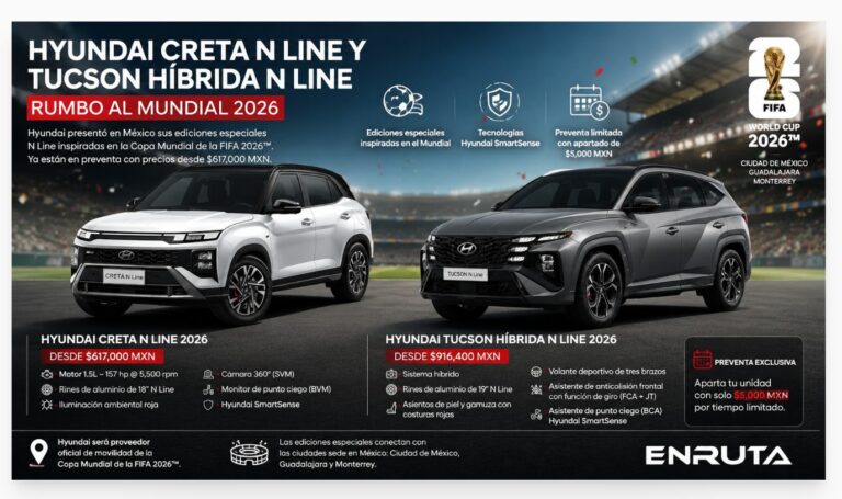 Hyundai Creta N Line 2026 y Tucson Híbrida N Line 2026 edición especial rumbo al Mundial FIFA 2026 en México