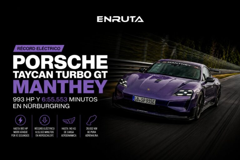 Porsche Taycan Turbo GT Manthey durante récord eléctrico en Nürburgring Nordschleife
