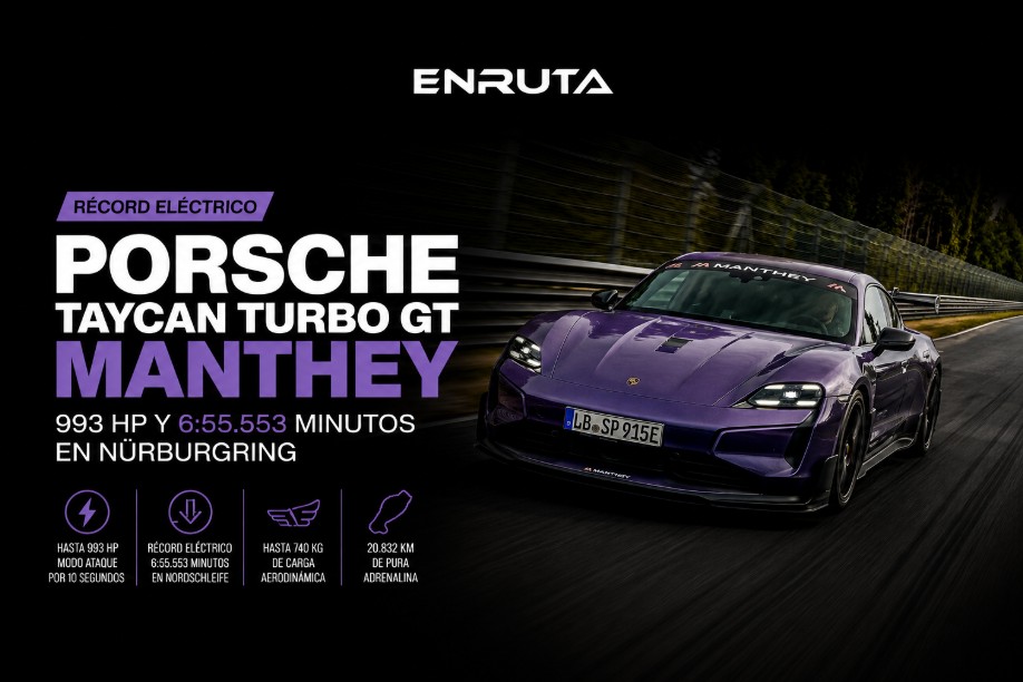 Porsche Taycan Turbo GT Manthey durante récord eléctrico en Nürburgring Nordschleife