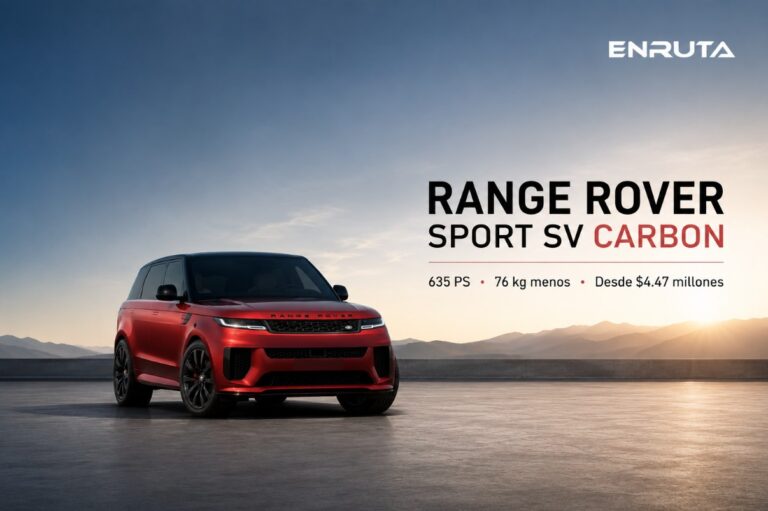 Range Rover Sport SV Carbon con componentes en fibra de carbono y motor V8 de 635 PS