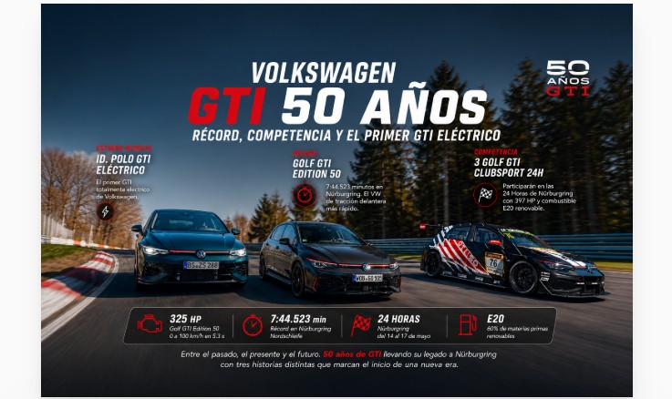 Volkswagen ID. Polo GTI eléctrico junto al Golf GTI EDITION 50 durante celebración GTI en Nürburgring