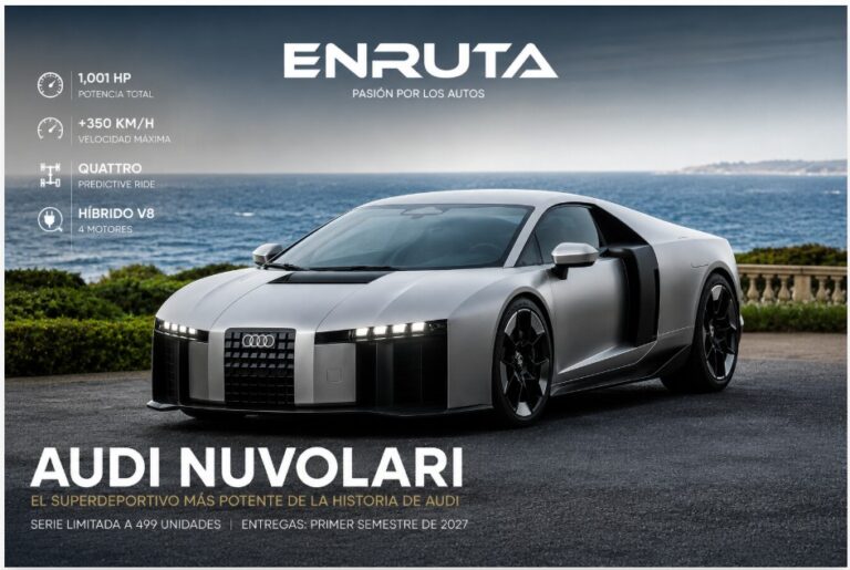 Audi Nuvolari con motor híbrido V8 de 1001 hp durante pruebas de desarrollo