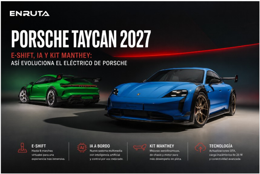 Porsche Taycan 2027 equipado con sistema E-Shift y nuevas tecnologías de conectividad