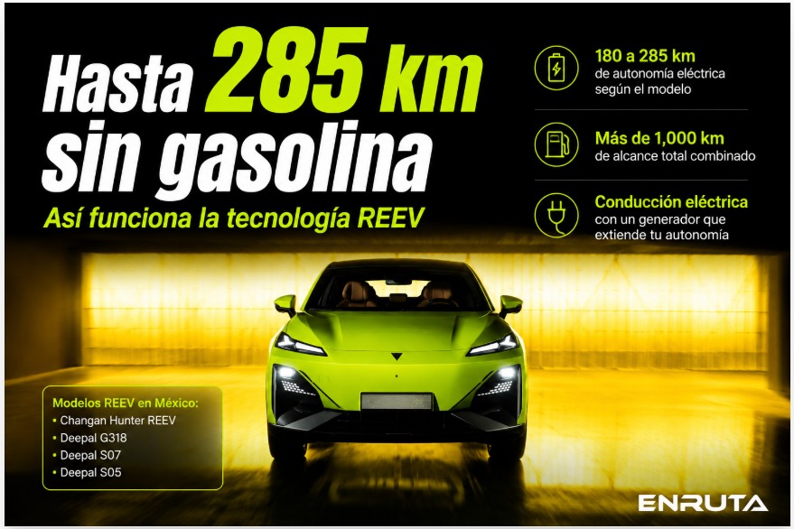 Vehículo con tecnología REEV circulando en carretera durante un recorrido de larga distancia