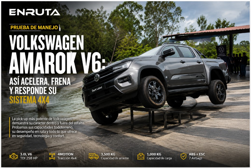 Volkswagen Amarok V6 2026 en recorrido off-road y carretera durante prueba de manejo