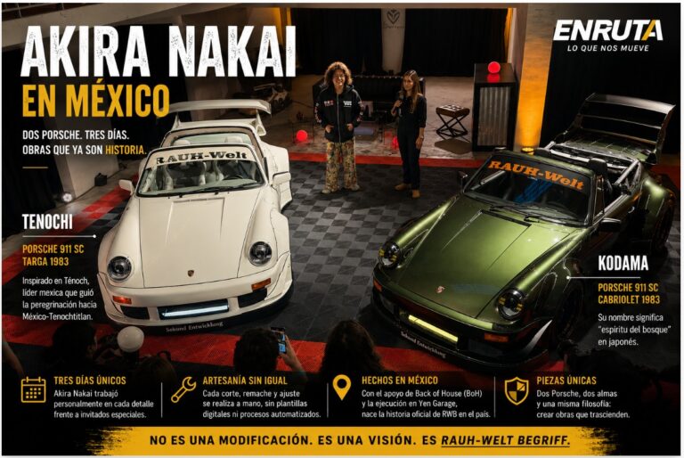 Akira Nakai junto a los Porsche RWB Tenochi y Kodama durante su presentación en Ciudad de México