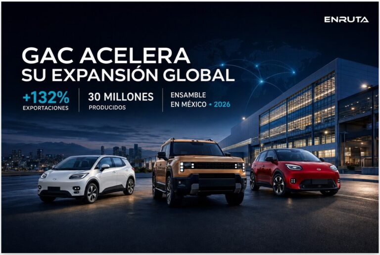 Expansión global de GAC con 30 millones de vehículos fabricados y próxima operación de ensamble en México