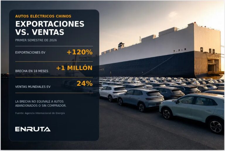 Exportaciones de autos eléctricos chinos almacenados en una terminal portuaria