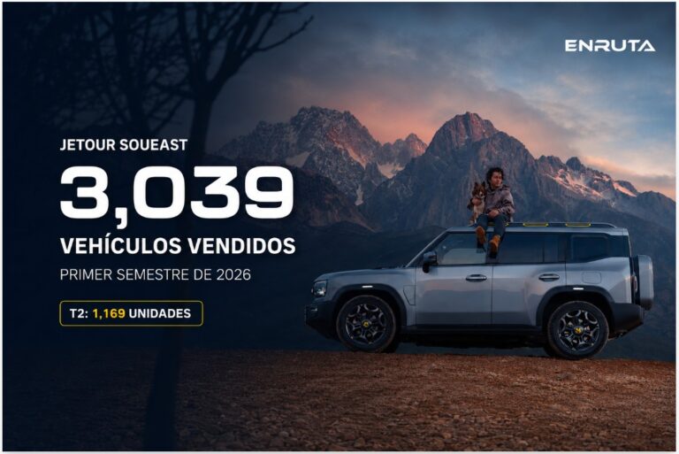 Ventas de JETOUR SOUEAST en México durante el primer semestre de 2026