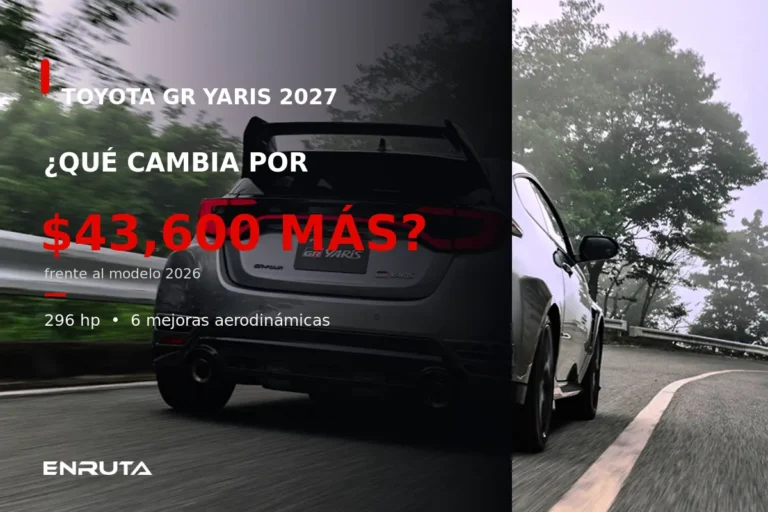 Toyota GR Yaris 2027 con Aero Performance Package