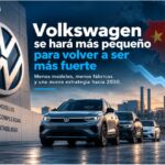 Volkswagen Future Plan 2030 y transformación del Grupo Volkswagen