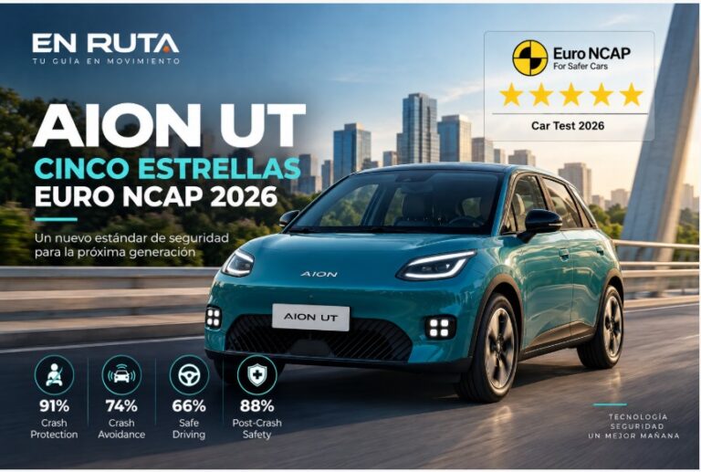 AION UT con calificación de cinco estrellas Euro NCAP 2026