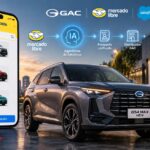 Compra de autos GAC por internet mediante Mercado Libre y Salesforce Agentforce