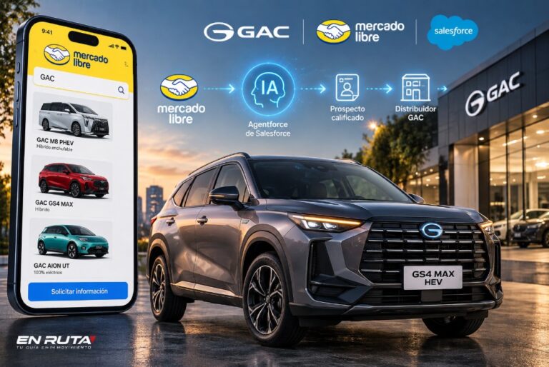 Compra de autos GAC por internet mediante Mercado Libre y Salesforce Agentforce
