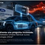 Ford enfrenta cuestionamientos en Estados Unidos por sus vínculos tecnológicos con CATL y Geely
