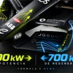 Monoplaza Formula E GEN4 relacionado con la tecnología Jaguar y su sistema de regeneración de 700 kW