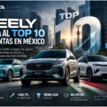 Geely entra al Top 10 mensual de ventas de autos en México durante agosto de 2026