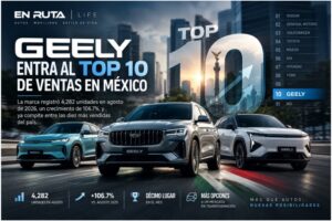 Geely entra al Top 10 mensual de ventas de autos en México durante agosto de 2026