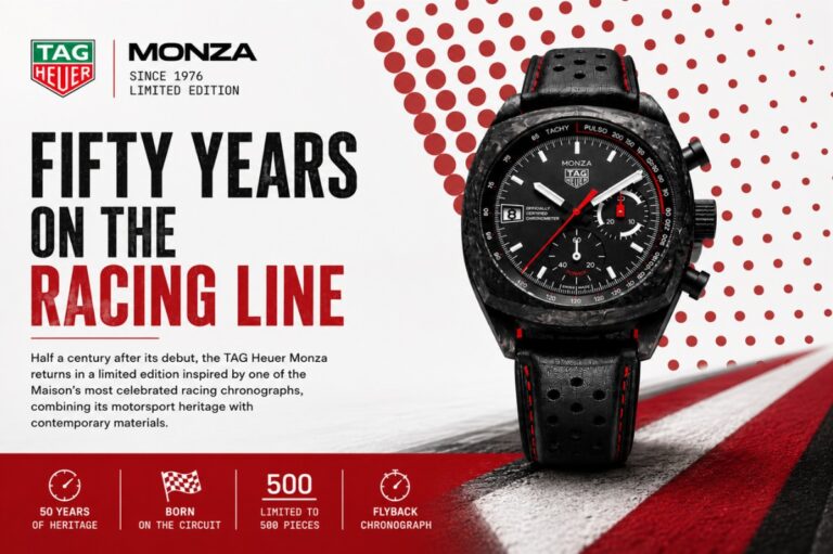 TAG Heuer Monza Flyback Chronograph 50 aniversario en carbono forjado