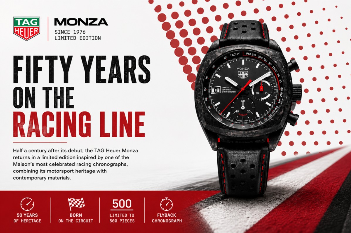 TAG Heuer Monza Flyback Chronograph 50 aniversario en carbono forjado