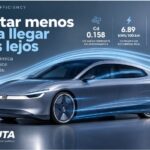 Volkswagen Mission Efficiency, prototipo eléctrico con coeficiente aerodinámico Cd de 0.158