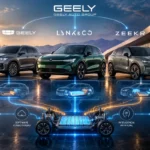 Geely, Lynk & Co y ZEEKR forman un ecosistema tecnológico dentro de Geely Auto Group