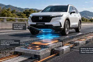 Diagrama del sistema de carga inalámbrica de Honda con transmisores instalados bajo el pavimento